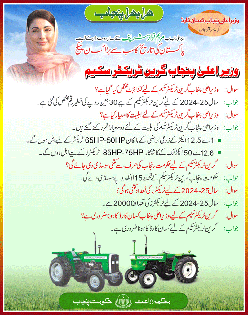 Punjab Green Tractor Scheme Announces Blotting Result Now Get 10 lakh Subsidy