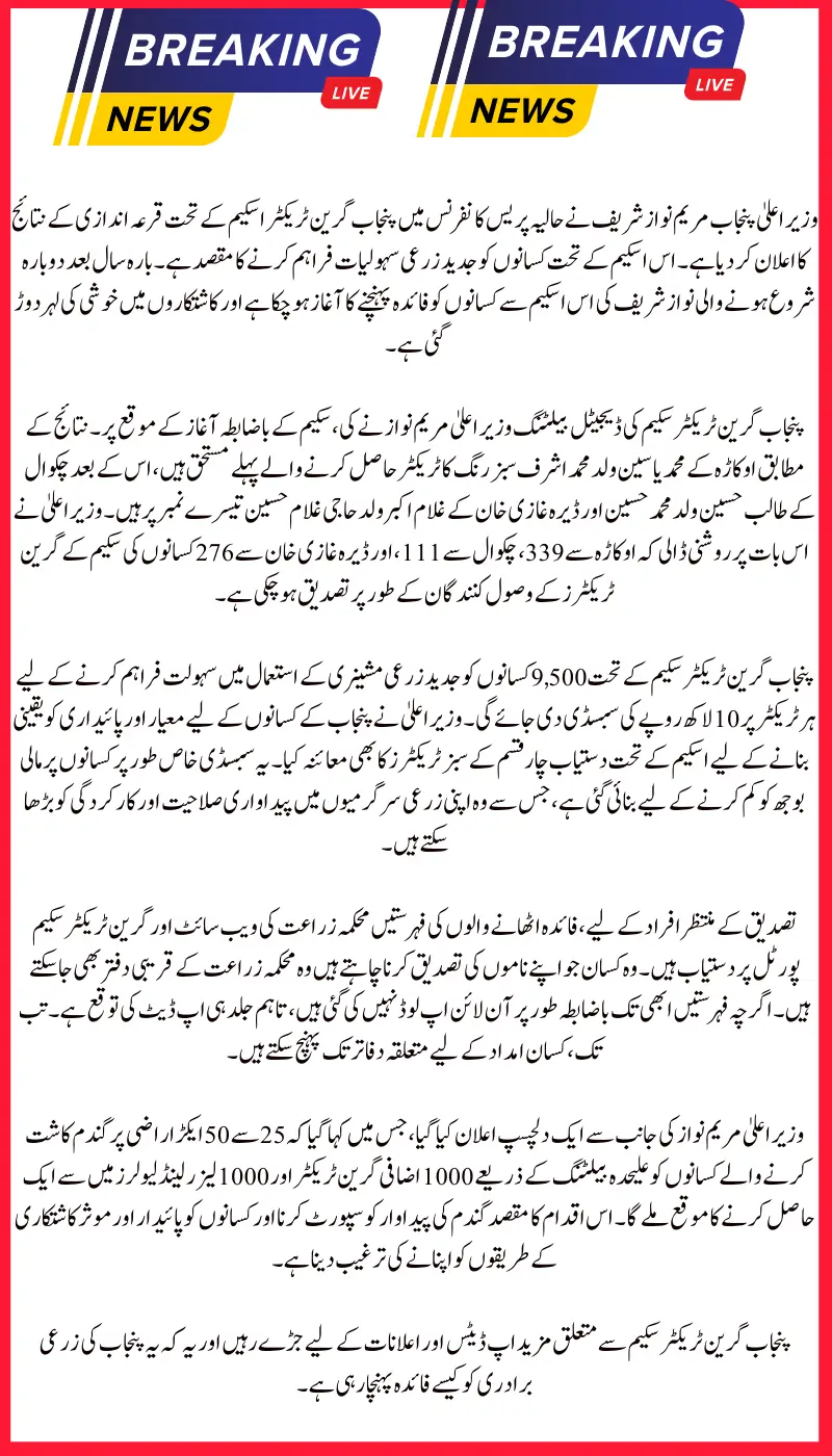 Complete Information on Punjab Green Tractor Scheme 2025 Balloting List