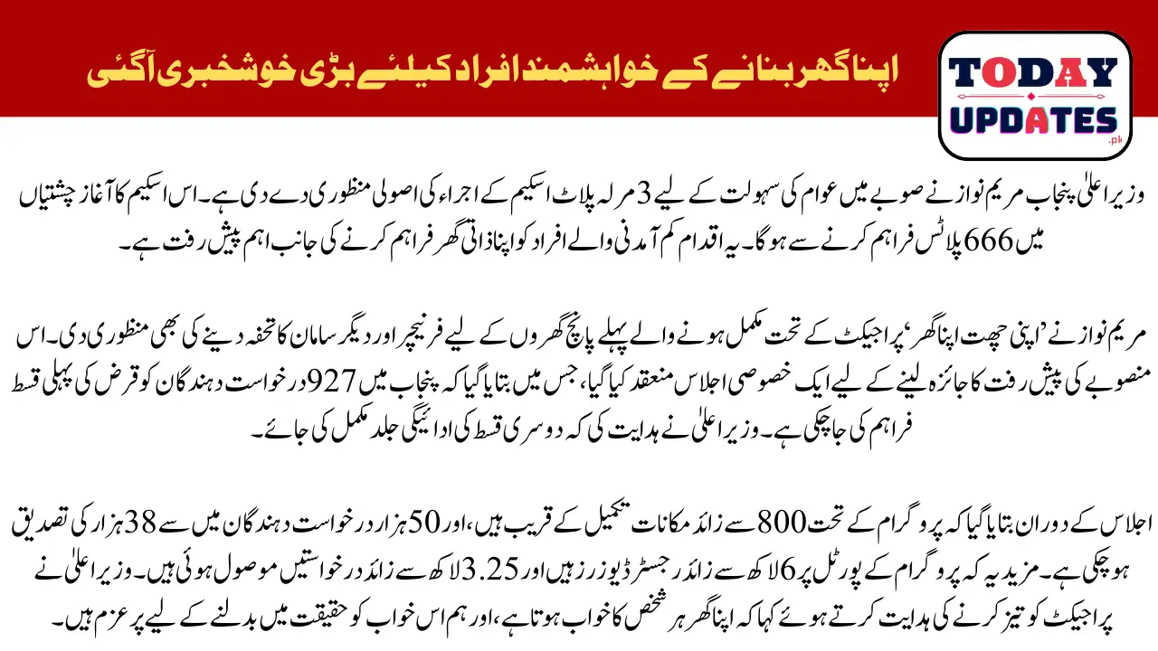 Punjab CM Maryam Nawaz Approves 3 Marla Plot Scheme for Affordable Housing