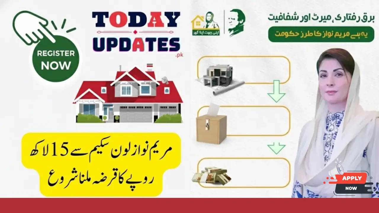 Maryam Nawaz Loan Scheme 15 Lakh: How to Check Eligibility and Apply Before Deadline