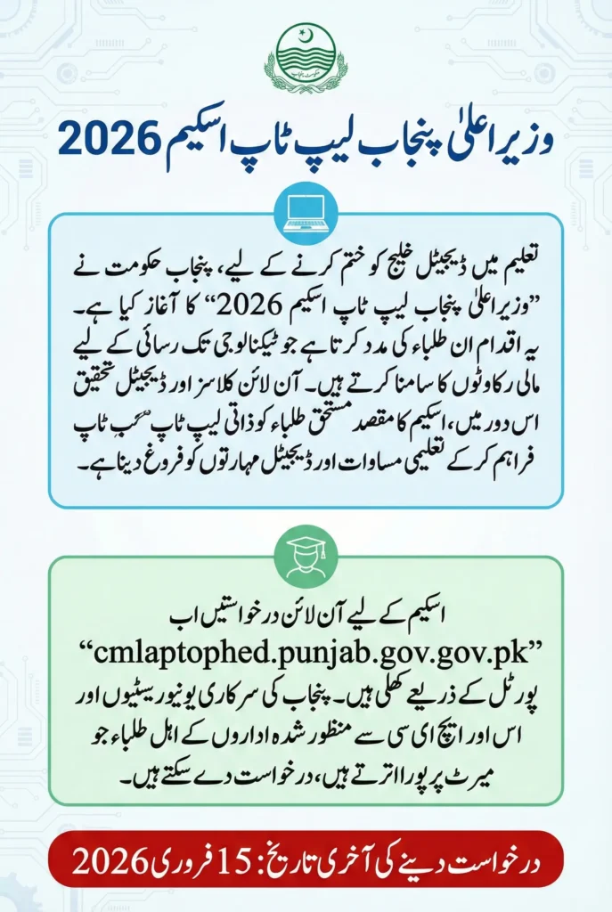 CM E Taxi Scheme 2026 For Online Application Know Step-By-Step Full Guide