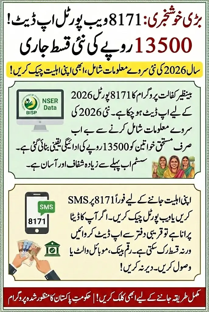 8171 Web Portal Update For 13500 Payment Status In 2026 With New Data Latest Update