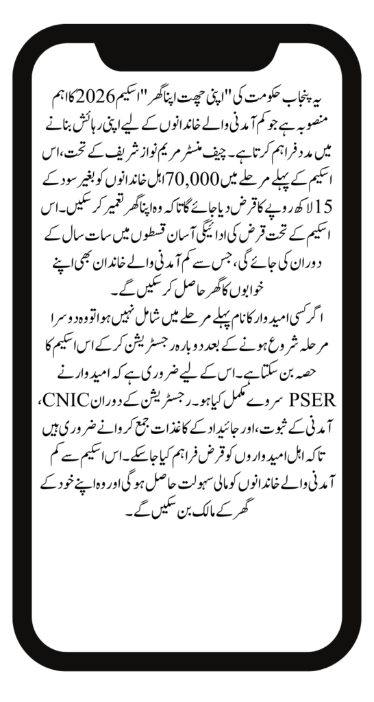 Eligibility Criteria for the 15 Lakh Punjab Apni Chhat Apna Ghar Loan Scheme: Latest Details