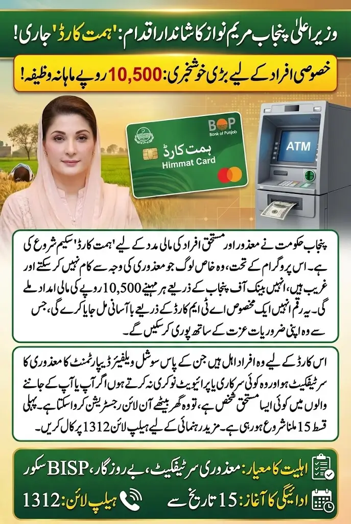 Register Online for the Himmat Card Verify Your Eligibility for the 10,500 Stipend Today!