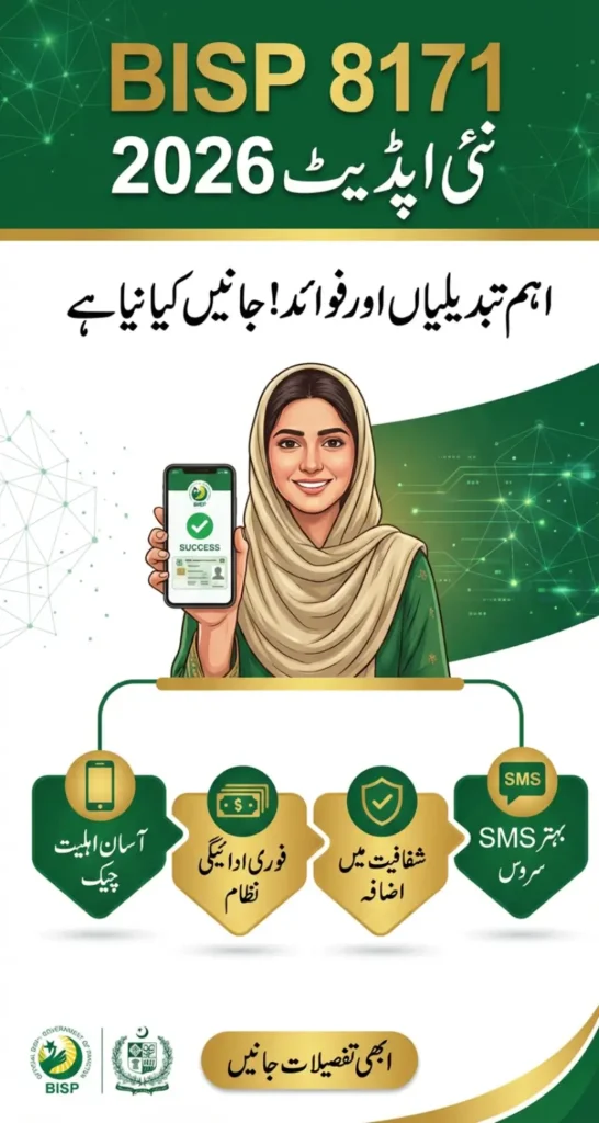 BISP 8171 New Update 2026 Complete Guide to Latest Features and PaymentsBISP 8171 New Update 2026 Complete Guide to Latest Features and Payments