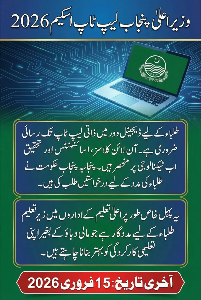 CM Punjab Laptop Scheme 2026 Applications Open and Eligibility Details