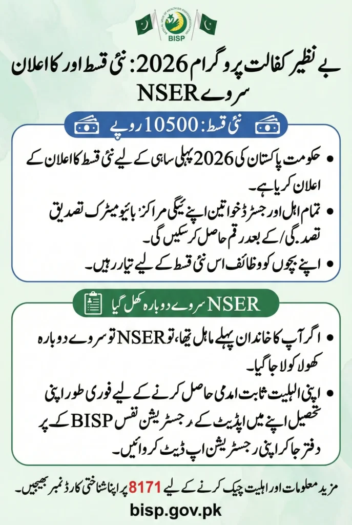 Government Announces Benazir Kafalat Payment Date for 2026