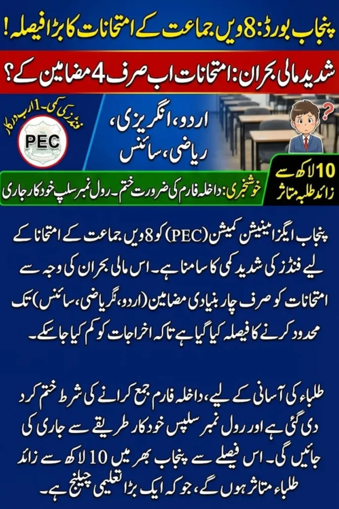 Punjab Board Exams May Conduct Grade 8  for Selected Subjects