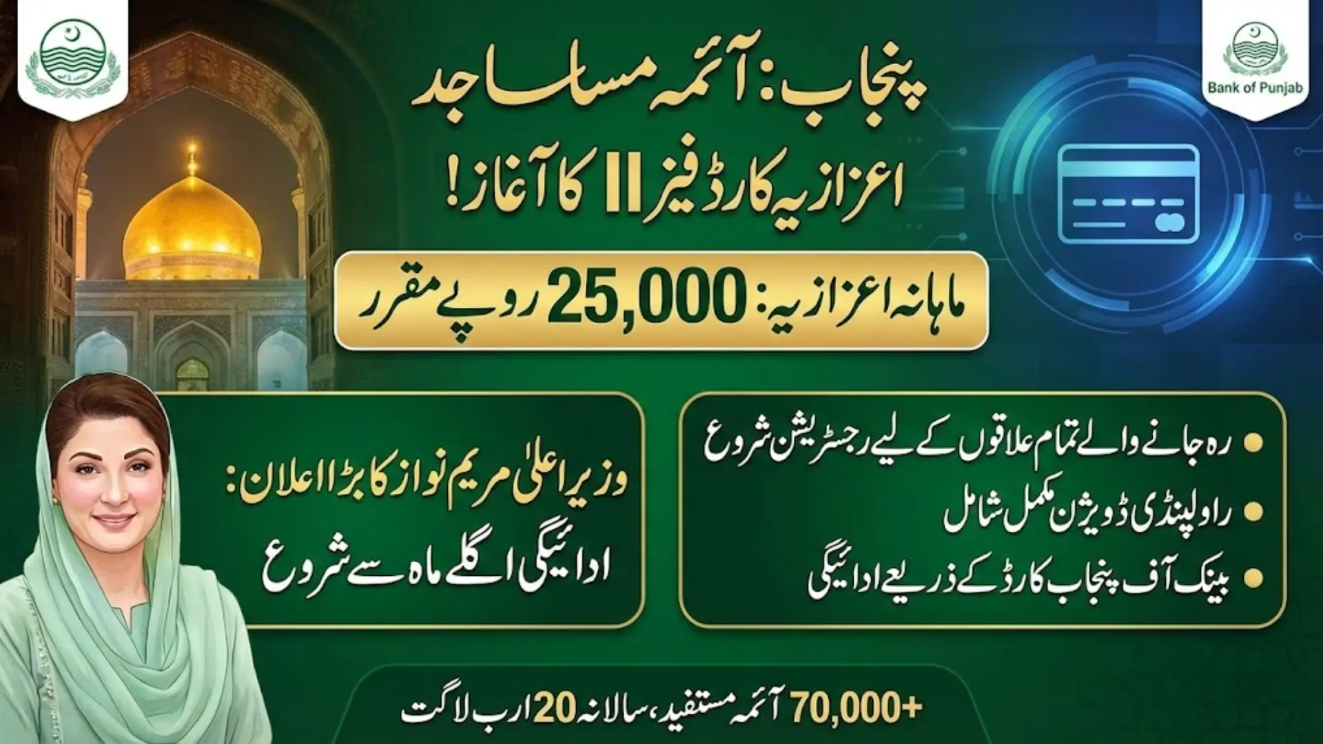 Punjab Introduces Phase II of CM Honorarium Card for Mosque Imams