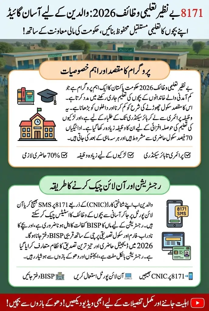 8171 Taleemi Wazaif Parents’ Simple Guide 2026 to CNIC Check and Student Payments