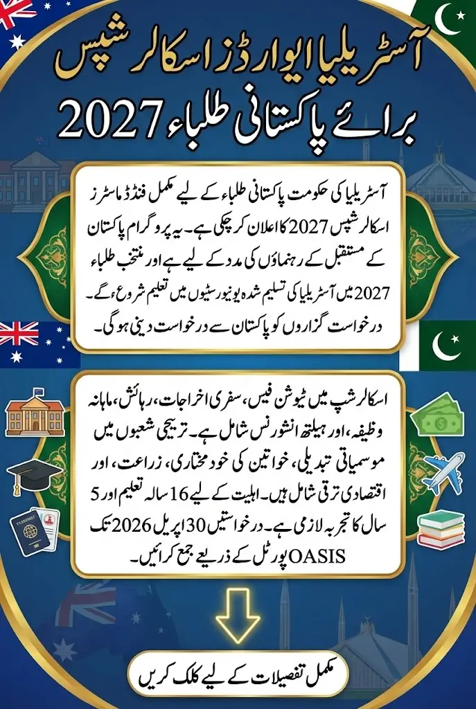 Australia Awards Scholarships for Pakistani Students 2027 Fully Funded Master’s Scholarships Announced
