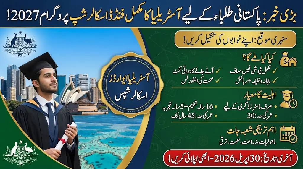 Australia Awards Scholarships for Pakistani Students 2027 Fully Funded Master’s Scholarships Announced