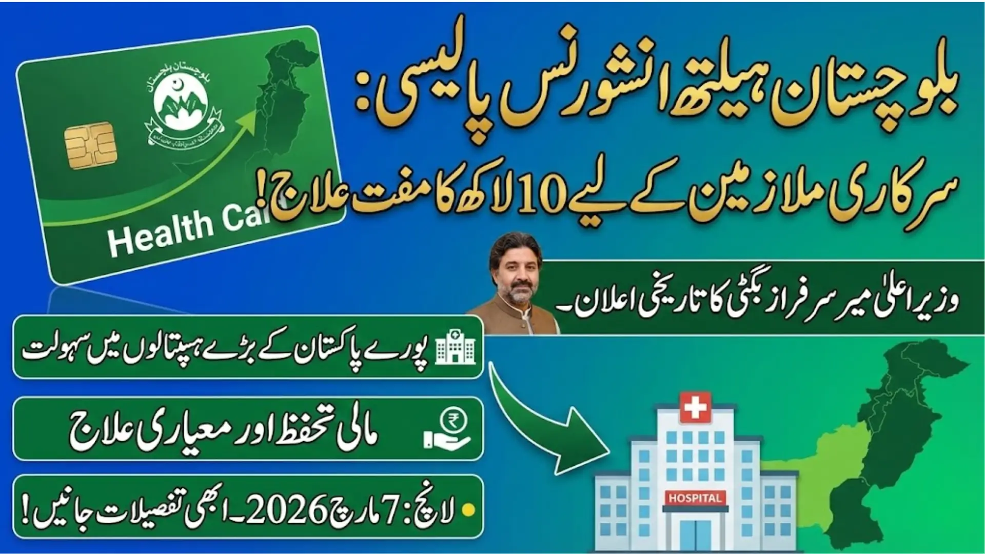 Balochistan Health Insurance Policy Launched for Public Sector Employees Check Now