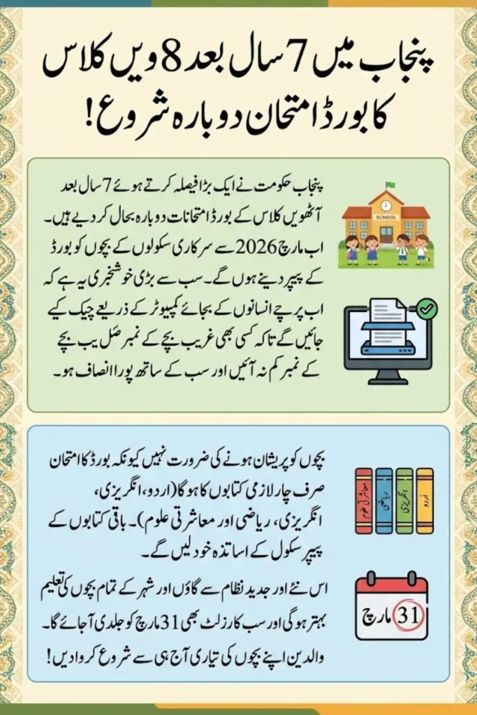 Class 8 Board Examinations in Punjab to Resume in March Under New Assessment Authority