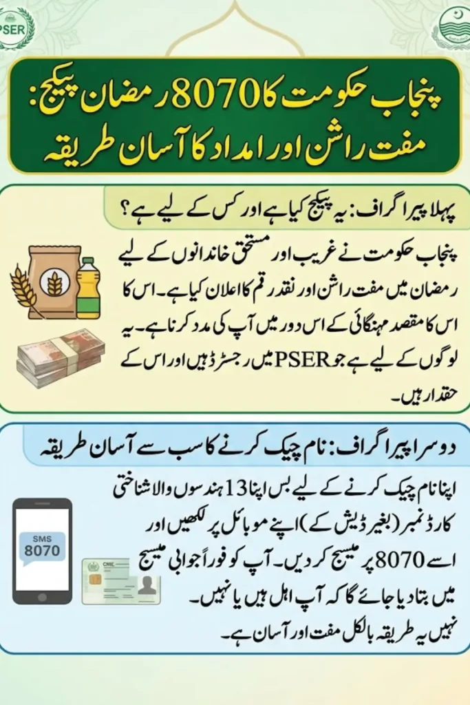 How to Check 8070 PSER Ramzan Package 2026 Online and via SMS – Complete Guide for Eligible Families
