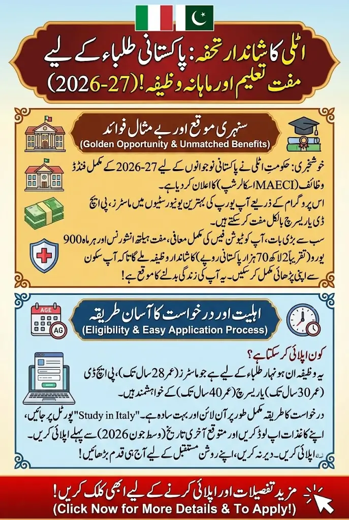 MAECI Scholarship Italy for Pakistani Students 2026–27  A golden opportunity for fully funded higher education in Italy