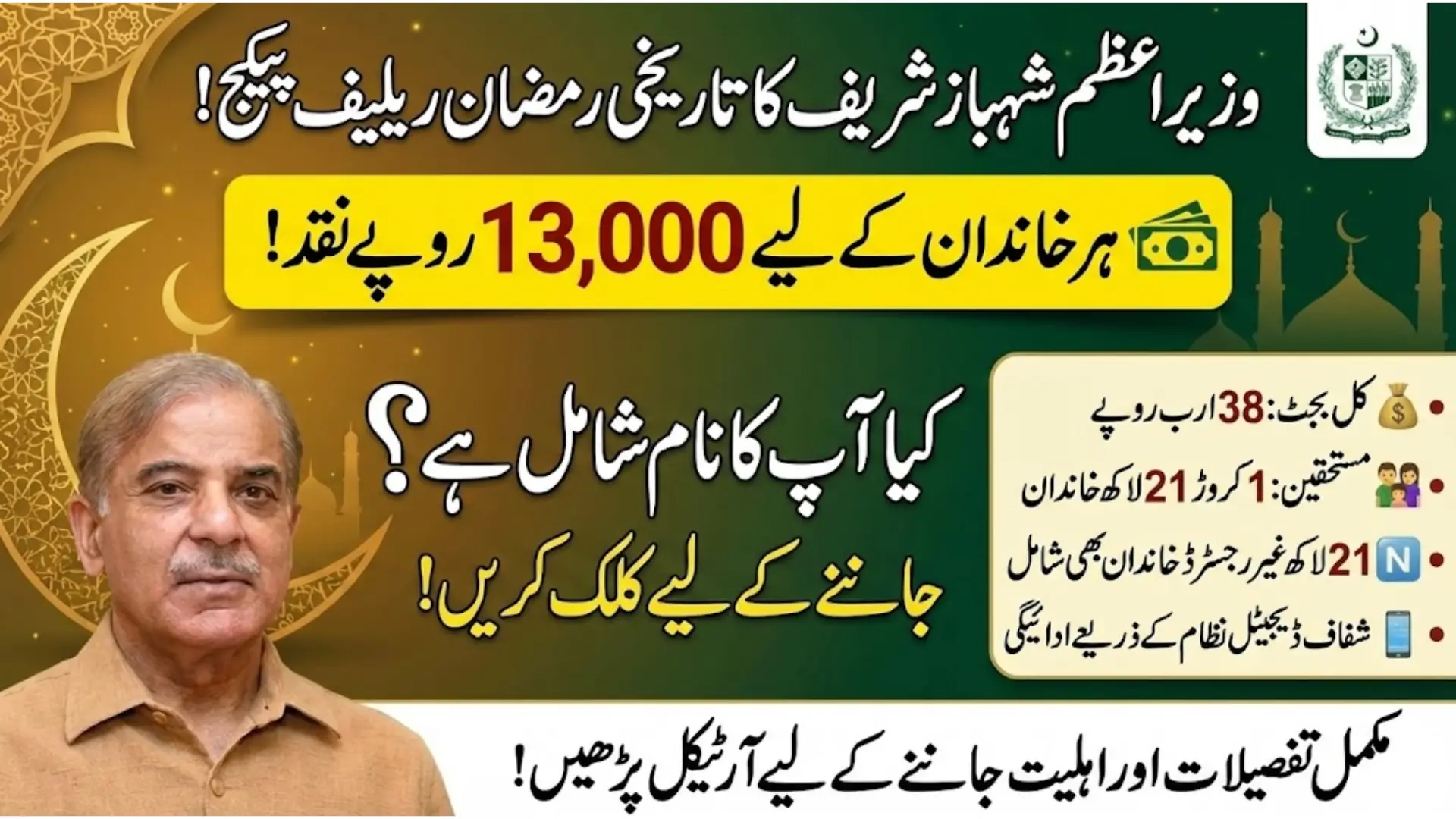 Digital disbursement of Rs. 13,000 cash relief