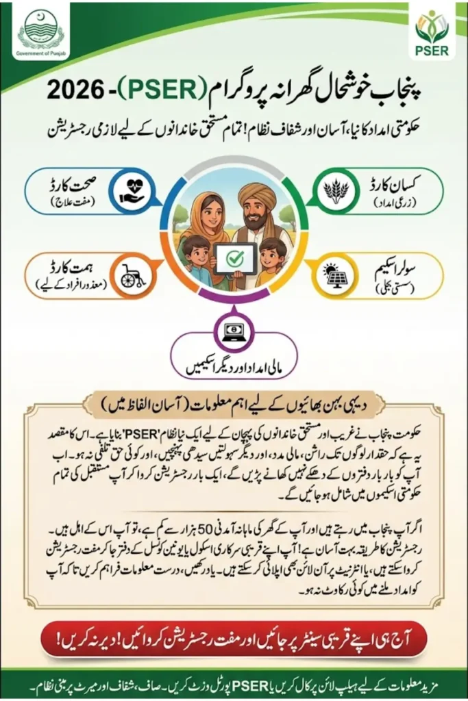 PSER Punjab Gov PK Registration 2026 Who Qualifies and How to Apply Online or Offline