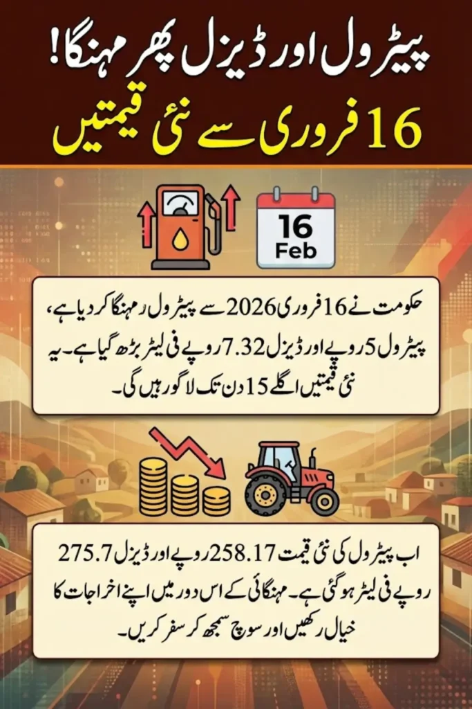 Petrol and Diesel Prices in Pakistan 2026 Increased for Next 15 Days Check Now