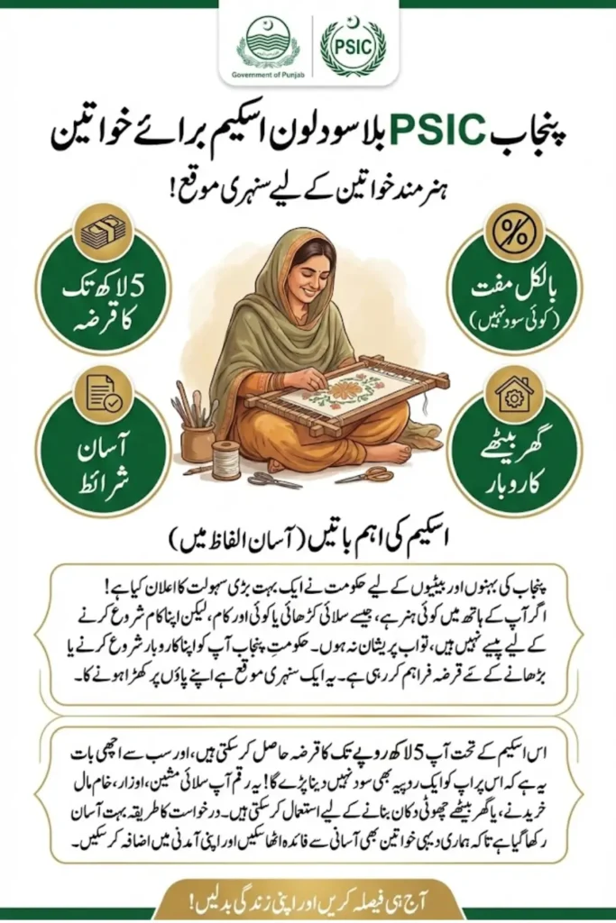 Punjab PSIC Interest-Free Loan for Women Rs. 5 Lakh Financial Support to Boost Female Entrepreneurs