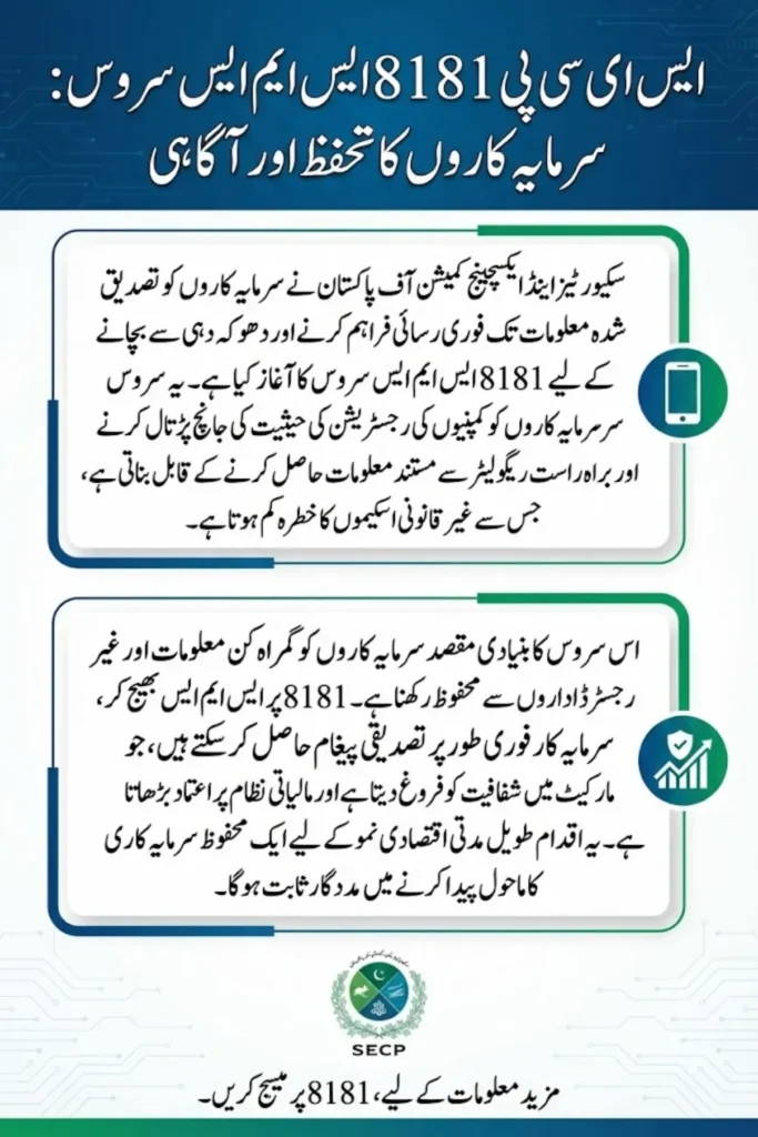 SECP launches 8181 SMS service to provide quick information and protection to investors